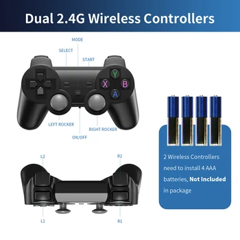 Игровая консоль с HDMI-совместимым Выходом 4K 60 кадров в секунду, Портативная консоль Retro Game Stick Plug and Play с двумя беспроводными контроллерами 2.4G