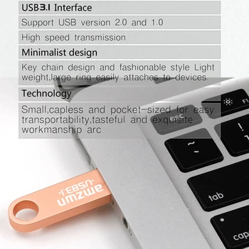Флэш-накопитель USB 3.0 Pen Lightning для iPhone/iPad 64GB 256GB 512GB 2 в 1 Флешка USB 3.0 Memory Stick