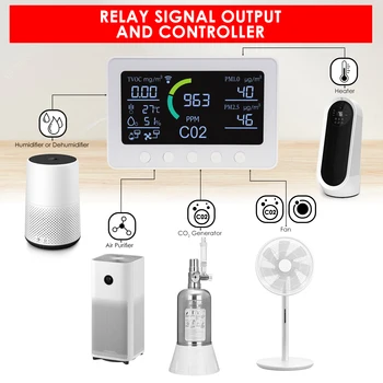 Цифровой Монитор качества воздуха Измеритель CO2 Для PM1.0, PM2.5, TVOC, Влажности и температуры окружающей среды Smart Wifi Control