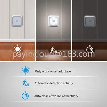 Базовый настенный светильник для лестницы, кухни, спальни, Беспроводной датчик движения, ночник, светодиодный шкаф с батарейным питанием, лампа для шкафа с магнитным