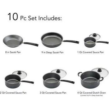Набор посуды с антипригарным покрытием Tramontina Primaware, набор посуды из 10 предметов, кастрюли, наборы посуды для приготовления пищи