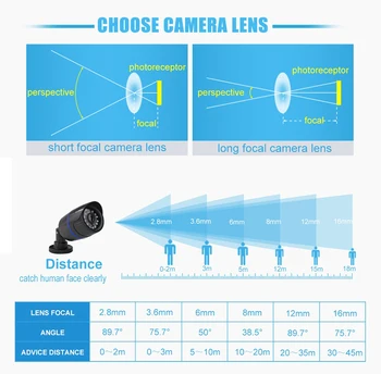 Наружная водонепроницаемая IP-Камера1080P 960P Xmeye CCTV Security Bullet Проводная сетевая камера POE IR Cut инфракрасного ночного видения