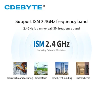 CDEBYTE E01C-ML01S Si24R1 2,4 ГГц 7 дБм многоканальный коммуникационный SMD беспроводной радиочастотный модуль с печатной платой антенна