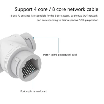 Разъем кабеля камеры POE Трехсторонний Кабель-адаптер Ethernet RJ45 2-в-1 Подключи и играй Поддерживает 4/8-жильный разъем для установки IP-камеры