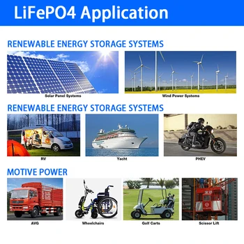Новый аккумулятор LiFePO4 емкостью 12 В 100 Ач для замены большей части резервного источника питания литий-железо-фосфатный аккумулятор для домашнего хранения энергии на колесах